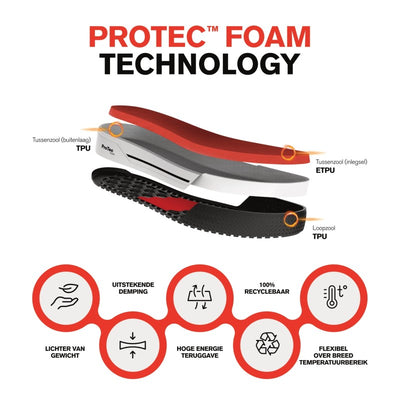 Redbrick - Beater High S3S Veiligheidsschoen – Hoge Werksneaker Metaalvrij